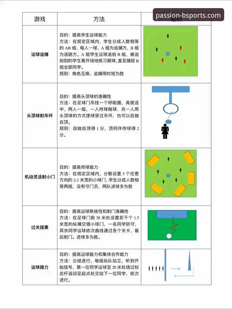 如何利用B体育数据分析，让您的观赛与竞猜体验更上一层楼？
