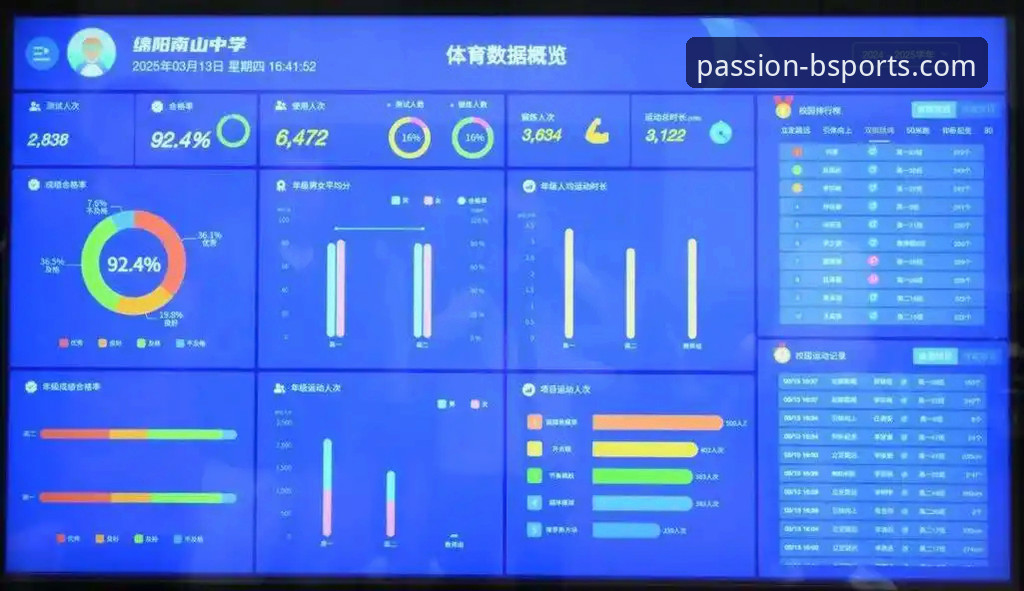 深度揭秘b体育平台：B体育软件下载与核心体验的技术评测报告