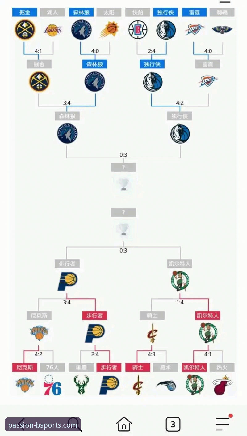 如何通过B体育赛事直播深度解析NBA关键战役：以骑士险胜魔术为例